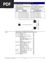 A Operationelle Regler / Operational Rules: A.6 Særlige Flykategorier / Special Categories of Aircraft