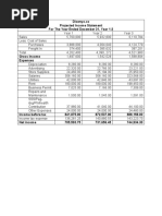 Disenyo - Co Projected Income Statement For The Year Ended December 31, Year 1-3