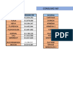 iNFORME FEB2020