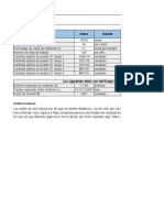 Plantilla Modelo Cantidad Económica de Pedido (EOQ) Con Descuento Por Cantidad