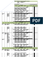 Individual Performance Commitment and Review Form (Ipcrf) For Teacher I-Iii