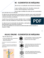 AULAS ONLINE ELEMENTOS DE MÁQUINA - CABOS DE AÇO - PPSX