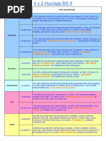 Chassis Nomenclature Specification Spec Description