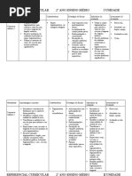 2° Ano Ensino Médio