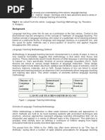 Preliminary Reading: Methodology', Approach,' Method,' Design,' Technique' and To Raise Awareness About A Variety of