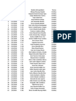 Control de Expedientes 2018