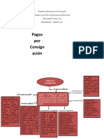 Mapa Conceptual Inquilinario