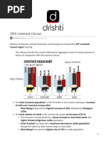 20th Livestock Census: Key Points