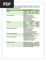 Informe-Identificacion-de-Las-Tecnologias-de Informacion