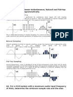 Q1. Distinguish Between Instantaneous, Natural and Flat-Top Sampling. Show Diagrammatically