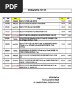 PHILIPS MONITOR Product Status With PRICE LIST