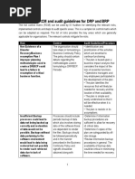 BCP Risk Control PDF