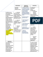 MATRIZ MARCO LÓGICO-Elaboración Grupal