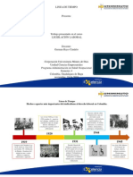 Linea de Tiempo Legislacion Laboral Colombia