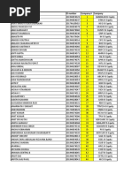 1.3 Student Company Mapping