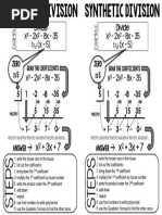 Synthetic Division Cheat Sheet PDF