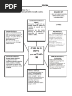 Plan de Clases Mensual Del Mes de Abril 2020