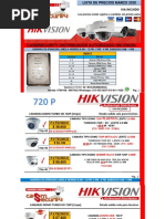 Listado Hikvision Marzo