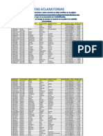 Vinculados Enero 2018 PDF