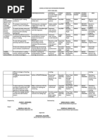 School Action Plan