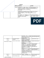 Propuesta Programación Congreso PDF