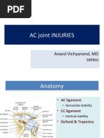 Ac Joint Injuries: Anand Vichyanond, MD