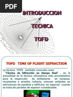 Exposicion Tofd