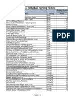 NY Nursing Home COVID-19 Fatalities (Reported by NYS April 17, 2020)