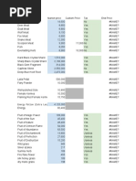 Bairog's Gathering Calculator V2.2