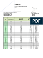 Calculo de Contenedores