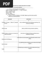 Taller Retos Del Sistema Portuario en Colombia