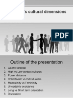 Hofstede's Cultural Dimensions