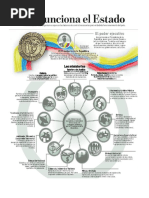 Asi Funciona Colombia