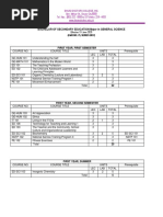 Bachelor of Secondary Education Major in General Science (CMO NO. 75, SERIES 2017)