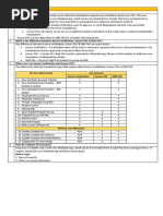 Secure2u Faq PDF