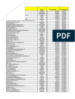 CWCA Fund Disbursements April 2020