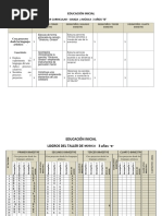 Registro Aux. Música INICIAL 2019 CETAPSI-3 AÑOS B