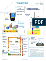 Util-Prog Niv1 Visual 2 PDF