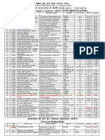 Gondia Time Table 01.01.2020