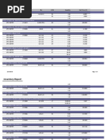 RPT Inventory