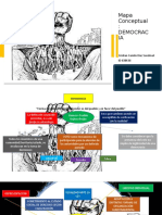 Mapa Conceptual Democracia