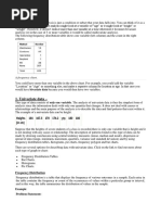 Data Analysis-Univariate & Bivariate