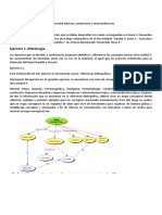 Actividades A Desarrollar Estructura