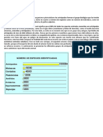 Artrópodos y Ejemplo de Metamorfosis