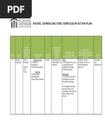 School Counseling Core Curriculum