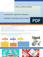 Infografia Legislacion Tributaria