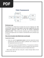 Analysis Phase