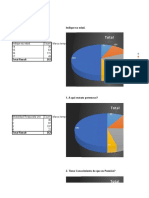 Encuestas RJP