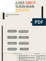 Analisis Swot (Kelompok 2)