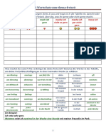 E2.4 Wortschatz-Zum-Thema-Freizeit PDF